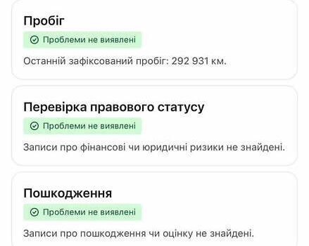 Червоний Фольксваген Пассат, об'ємом двигуна 1.97 л та пробігом 298 тис. км за 16300 $, фото 19 на Automoto.ua