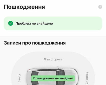 Червоний Фольксваген Пассат, об'ємом двигуна 1.97 л та пробігом 298 тис. км за 16300 $, фото 17 на Automoto.ua