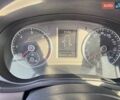Красный Фольксваген Пассат, объемом двигателя 2 л и пробегом 201 тыс. км за 11500 $, фото 11 на Automoto.ua