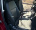 Красный Фольксваген Пассат, объемом двигателя 1.8 л и пробегом 75 тыс. км за 2600 $, фото 7 на Automoto.ua
