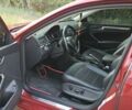 Красный Фольксваген Пассат, объемом двигателя 1.8 л и пробегом 143 тыс. км за 15000 $, фото 17 на Automoto.ua