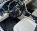 Красный Фольксваген Пассат, объемом двигателя 1.8 л и пробегом 193 тыс. км за 11900 $, фото 3 на Automoto.ua
