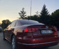Красный Фольксваген Пассат, объемом двигателя 1.8 л и пробегом 142 тыс. км за 10500 $, фото 2 на Automoto.ua