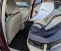 Красный Фольксваген Пассат, объемом двигателя 1.8 л и пробегом 200 тыс. км за 12400 $, фото 18 на Automoto.ua