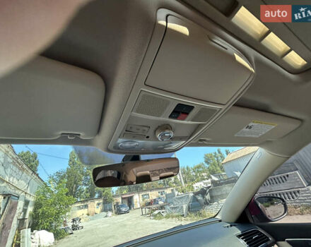 Красный Фольксваген Пассат, объемом двигателя 2 л и пробегом 39 тыс. км за 16000 $, фото 16 на Automoto.ua