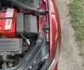 Красный Фольксваген Пассат, объемом двигателя 1.98 л и пробегом 168 тыс. км за 16000 $, фото 23 на Automoto.ua