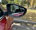 Червоний Фольксваген Пассат, об'ємом двигуна 1.98 л та пробігом 78 тис. км за 20500 $, фото 17 на Automoto.ua