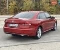 Красный Фольксваген Пассат, объемом двигателя 1.98 л и пробегом 81 тыс. км за 16800 $, фото 5 на Automoto.ua