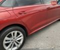 Красный Фольксваген Пассат, объемом двигателя 1.98 л и пробегом 81 тыс. км за 16800 $, фото 67 на Automoto.ua