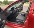 Красный Фольксваген Пассат, объемом двигателя 2 л и пробегом 80 тыс. км за 16450 $, фото 18 на Automoto.ua