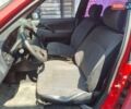 Красный Фольксваген Пассат, объемом двигателя 1.8 л и пробегом 395 тыс. км за 1500 $, фото 11 на Automoto.ua