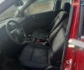 Красный Фольксваген Пассат, объемом двигателя 1.9 л и пробегом 300 тыс. км за 1850 $, фото 6 на Automoto.ua