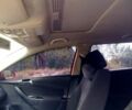 Красный Фольксваген Пассат, объемом двигателя 1.6 л и пробегом 0 тыс. км за 4900 $, фото 3 на Automoto.ua