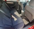 Красный Фольксваген Пассат, объемом двигателя 1.6 л и пробегом 360 тыс. км за 6300 $, фото 7 на Automoto.ua