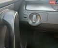 Красный Фольксваген Пассат, объемом двигателя 2 л и пробегом 327 тыс. км за 10250 $, фото 1 на Automoto.ua