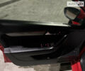 Красный Фольксваген Пассат, объемом двигателя 1.97 л и пробегом 261 тыс. км за 10999 $, фото 33 на Automoto.ua