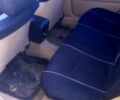 Фольксваген Пассат, объемом двигателя 18 л и пробегом 340 тыс. км за 1000 $, фото 1 на Automoto.ua