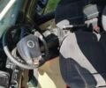 Фольксваген Пассат, объемом двигателя 1.8 л и пробегом 591 тыс. км за 1199 $, фото 5 на Automoto.ua