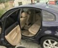 Фольксваген Пассат, объемом двигателя 0 л и пробегом 270 тыс. км за 3700 $, фото 2 на Automoto.ua