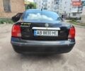 Фольксваген Пассат, объемом двигателя 1.8 л и пробегом 370 тыс. км за 2755 $, фото 3 на Automoto.ua