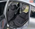 Фольксваген Пассат, об'ємом двигуна 1.9 л та пробігом 400 тис. км за 4350 $, фото 14 на Automoto.ua
