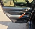 Фольксваген Пассат, объемом двигателя 1.78 л и пробегом 320 тыс. км за 4100 $, фото 5 на Automoto.ua