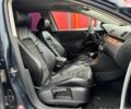 Фольксваген Пассат, об'ємом двигуна 0 л та пробігом 325 тис. км за 6690 $, фото 11 на Automoto.ua