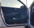 Фольксваген Пассат, об'ємом двигуна 2 л та пробігом 291 тис. км за 7131 $, фото 11 на Automoto.ua