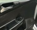 Фольксваген Пассат 2007 в Мукачево на Automoto.ua Фольксваген Пассат, объемом двигателя 1.9 л и пробегом 432 тыс. км за 6500 $, фото 9 на Automoto.ua