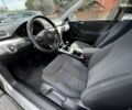 Фольксваген Пассат, объемом двигателя 1.9 л и пробегом 278 тыс. км за 7900 $, фото 1 на Automoto.ua