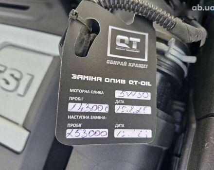 Фольксваген Пассат, объемом двигателя 1.8 л и пробегом 243 тыс. км за 7299 $, фото 11 на Automoto.ua