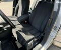 Фольксваген Пассат, об'ємом двигуна 1.4 л та пробігом 179 тис. км за 6500 $, фото 9 на Automoto.ua