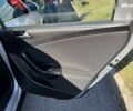 Фольксваген Пассат, об'ємом двигуна 1.4 л та пробігом 211 тис. км за 7850 $, фото 23 на Automoto.ua