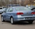 Фольксваген Пассат, объемом двигателя 1.6 л и пробегом 221 тыс. км за 10700 $, фото 5 на Automoto.ua