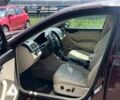 Фольксваген Пассат, объемом двигателя 1.8 л и пробегом 185 тыс. км за 9500 $, фото 14 на Automoto.ua
