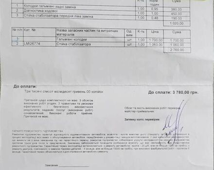 Фольксваген Пассат, об'ємом двигуна 1.8 л та пробігом 121 тис. км за 12500 $, фото 16 на Automoto.ua