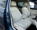 Фольксваген Пассат, объемом двигателя 2 л и пробегом 267 тыс. км за 15500 $, фото 27 на Automoto.ua