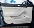 Фольксваген Пассат, объемом двигателя 2 л и пробегом 267 тыс. км за 15500 $, фото 11 на Automoto.ua