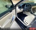 Фольксваген Пассат, объемом двигателя 18 л и пробегом 246 тыс. км за 11100 $, фото 6 на Automoto.ua
