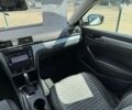 Фольксваген Пассат, об'ємом двигуна 1.8 л та пробігом 102 тис. км за 12990 $, фото 26 на Automoto.ua