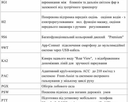 Фольксваген Пассат, об'ємом двигуна 1.8 л та пробігом 43 тис. км за 23990 $, фото 18 на Automoto.ua