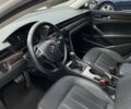 Фольксваген Пассат, об'ємом двигуна 1.98 л та пробігом 64 тис. км за 21500 $, фото 11 на Automoto.ua