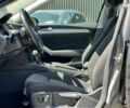 Фольксваген Пассат, объемом двигателя 2 л и пробегом 195 тыс. км за 20648 $, фото 29 на Automoto.ua