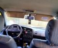 Фольксваген Пассат, об'ємом двигуна 1.8 л та пробігом 200 тис. км за 1500 $, фото 2 на Automoto.ua