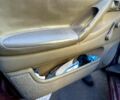 Фольксваген Пассат, объемом двигателя 1.8 л и пробегом 237 тыс. км за 1800 $, фото 5 на Automoto.ua