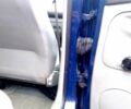 Фольксваген Пассат, объемом двигателя 16 л и пробегом 0 тыс. км за 3100 $, фото 7 на Automoto.ua
