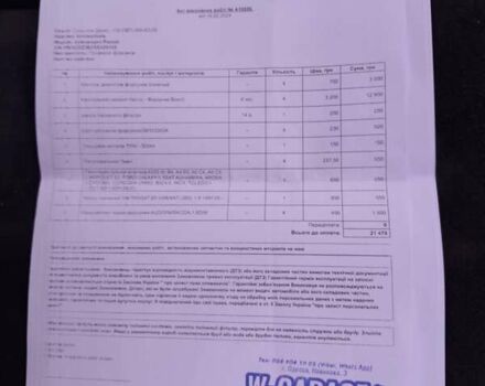 Фольксваген Пассат, об'ємом двигуна 1.9 л та пробігом 271 тис. км за 4500 $, фото 52 на Automoto.ua