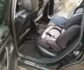 Фольксваген Пассат, объемом двигателя 1.9 л и пробегом 400 тыс. км за 5000 $, фото 6 на Automoto.ua