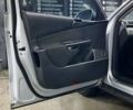 Фольксваген Пассат, об'ємом двигуна 2 л та пробігом 404 тис. км за 6300 $, фото 8 на Automoto.ua