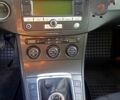 Фольксваген Пассат, объемом двигателя 2 л и пробегом 408 тыс. км за 5400 $, фото 3 на Automoto.ua